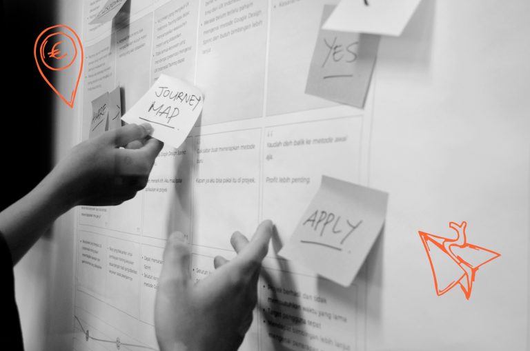 Planung einer Customer Journey am Whiteboard mit Post Its